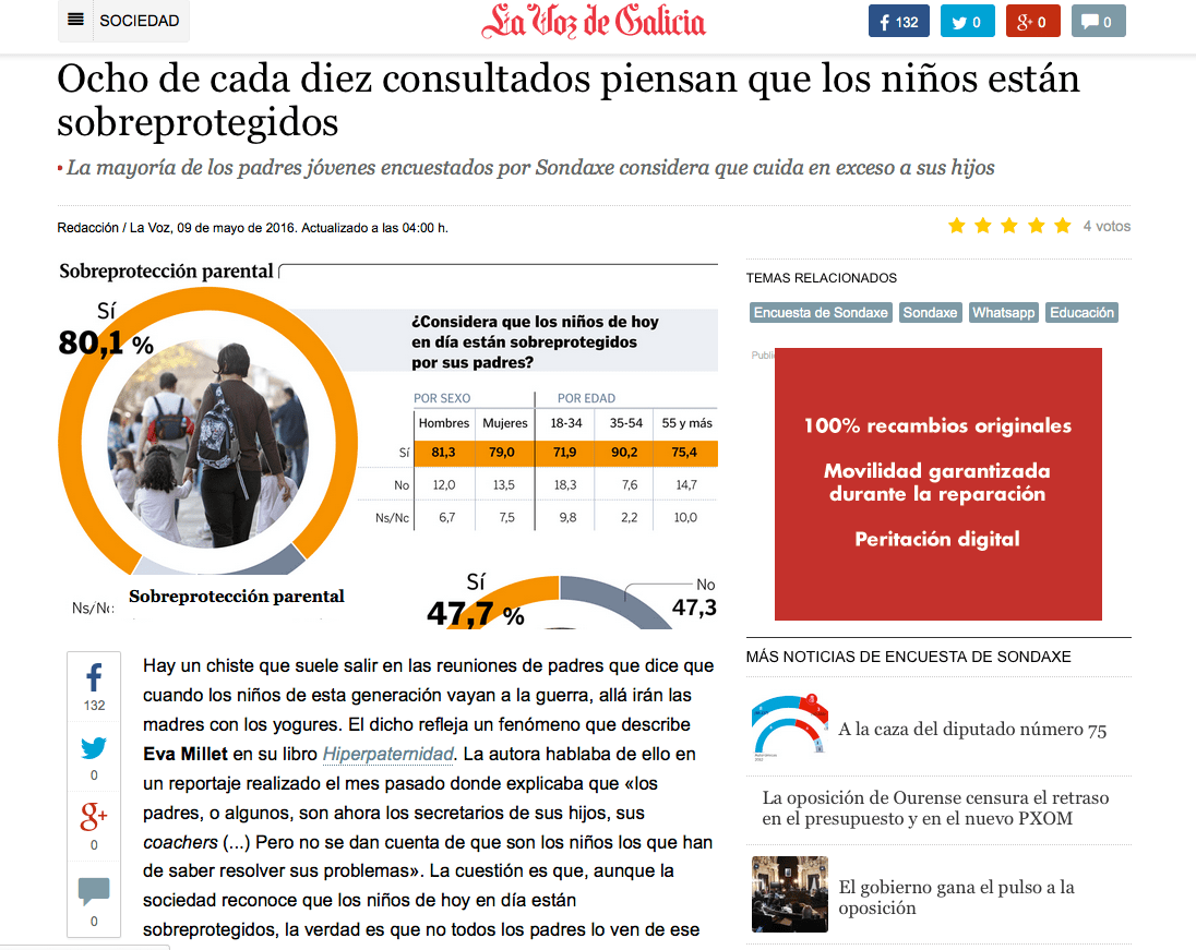 ENCUESTA VOZ DE GALICIA